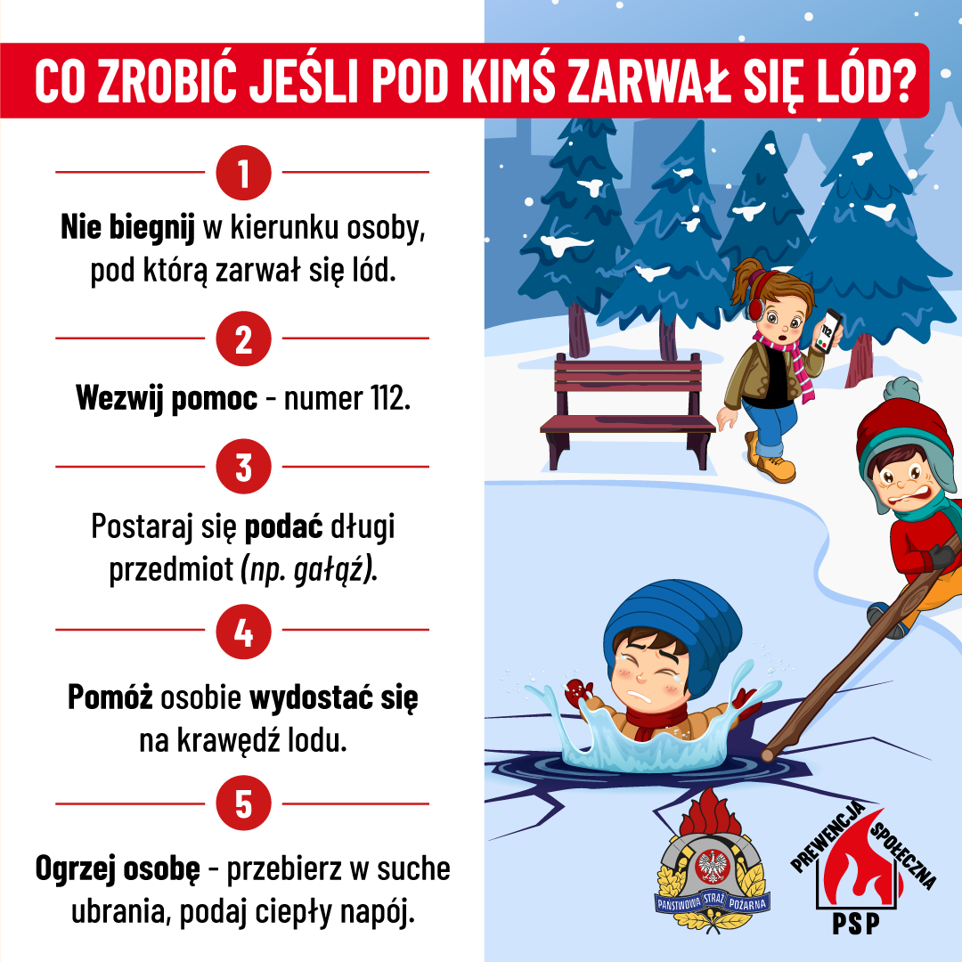 lód